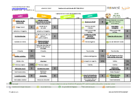 Semaine du 2 au 8 décembre 2024